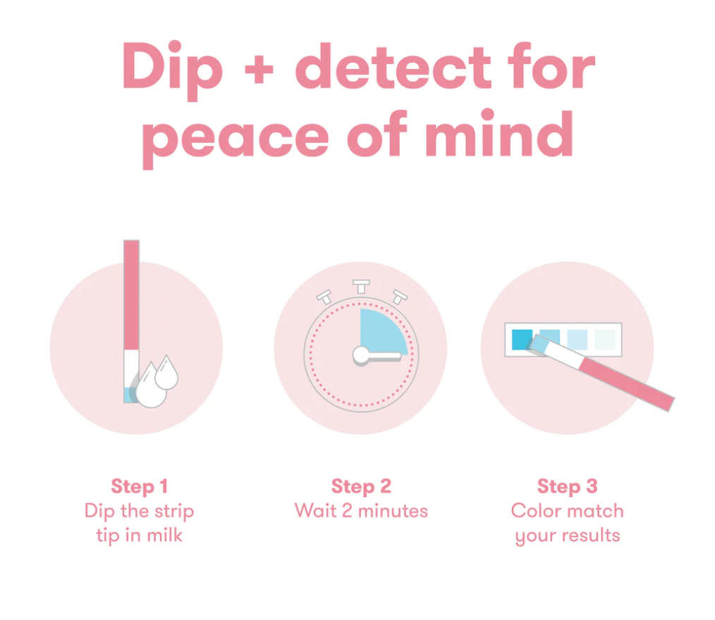 Breastmilk Alcohol Detection Test Strips