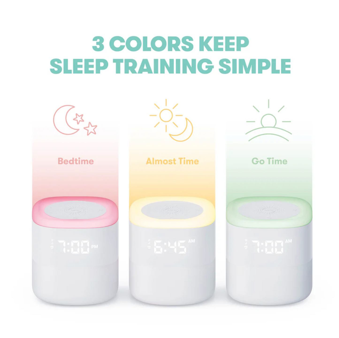 3-In-1 Sound Machine + When To Wake Clock + Nightlight