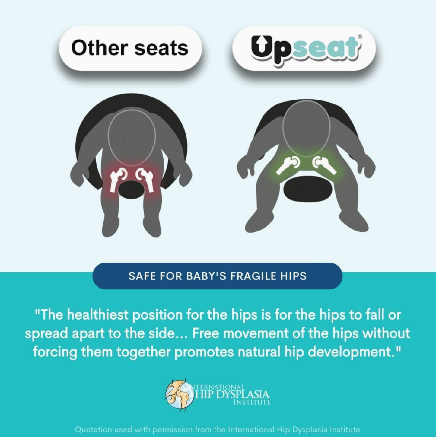 Upseat Baby Floor and Booster Seat with Tray