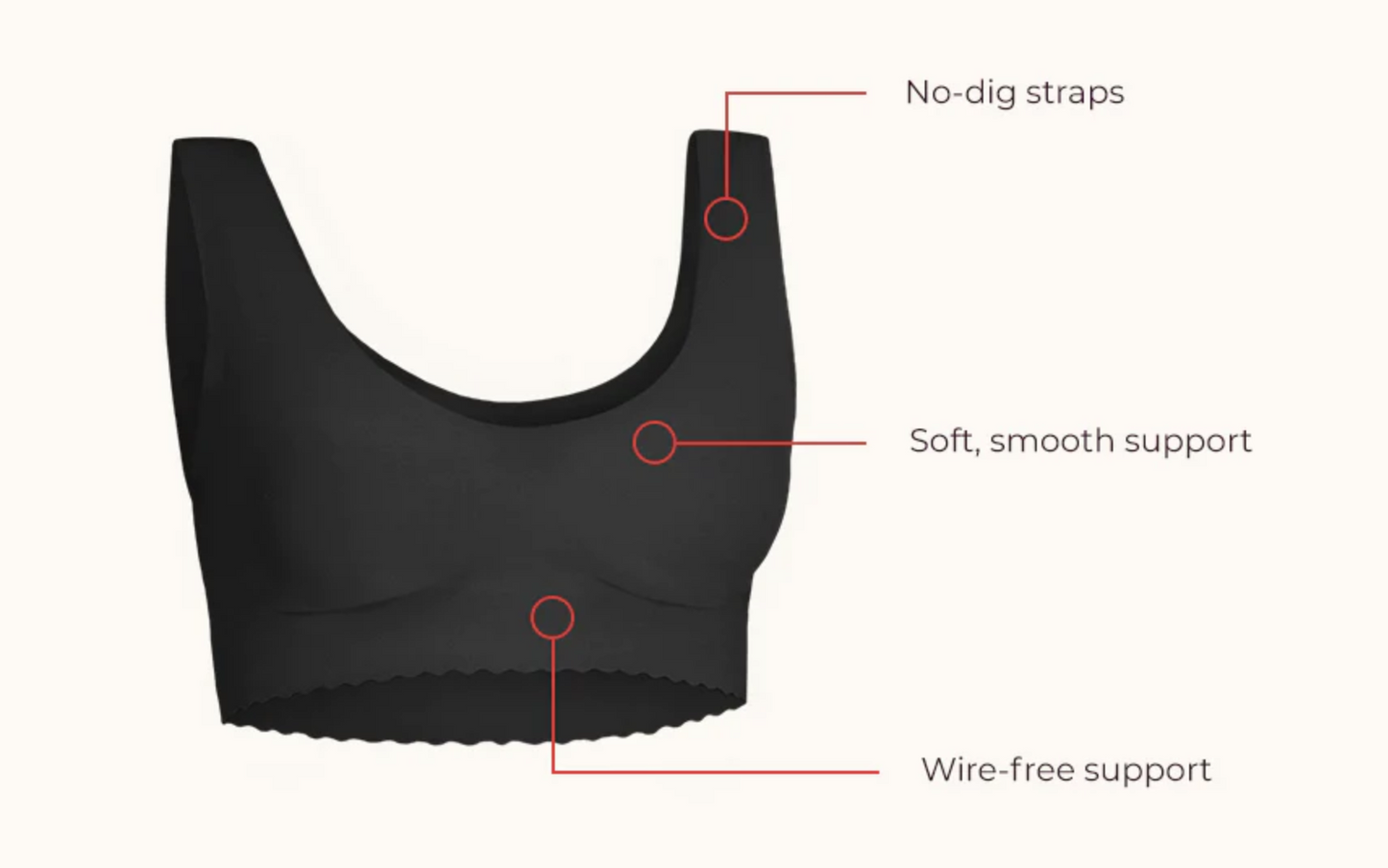 The Everyday Bra