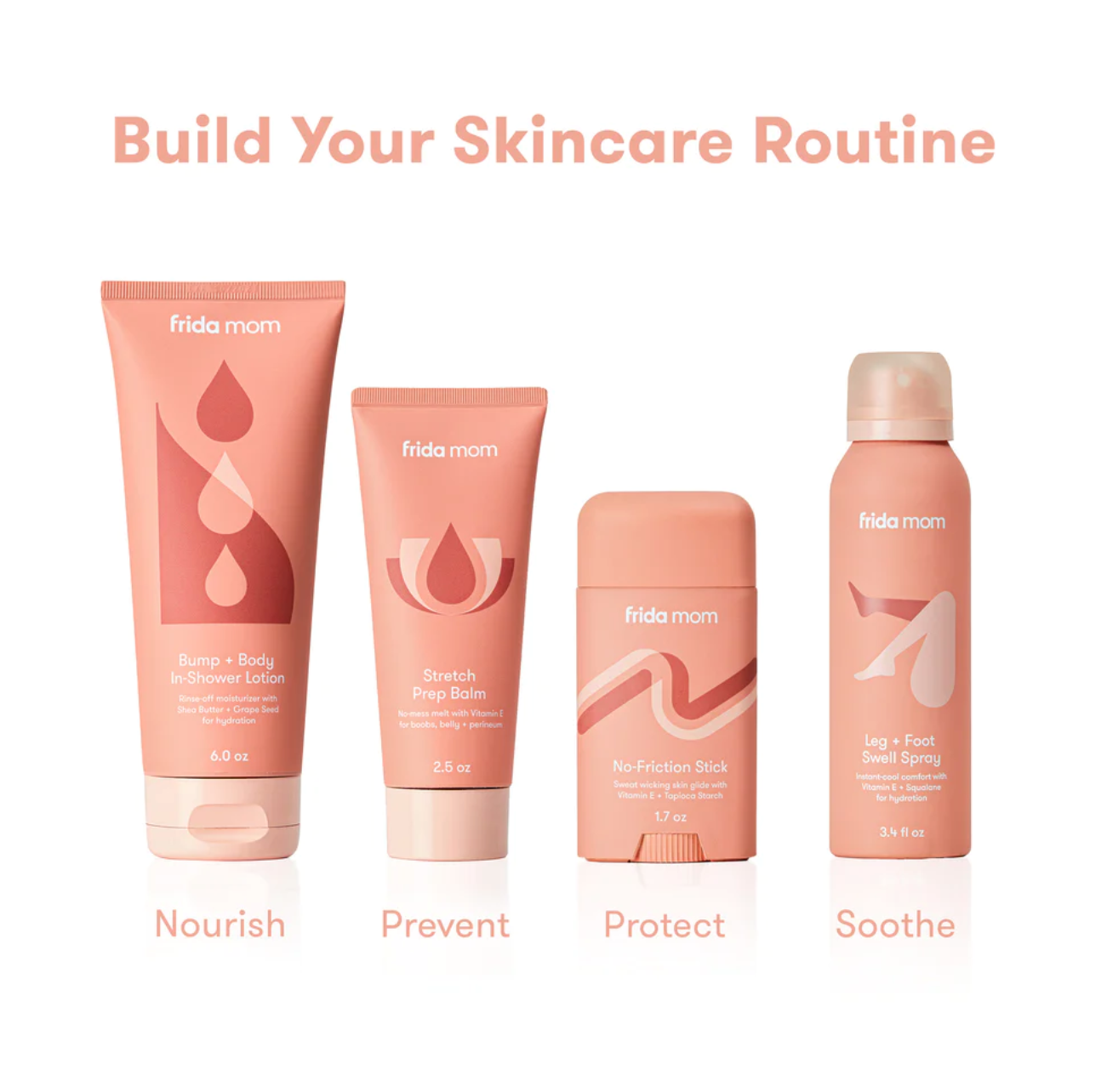 Pregnancy Body Skincare Relief Set