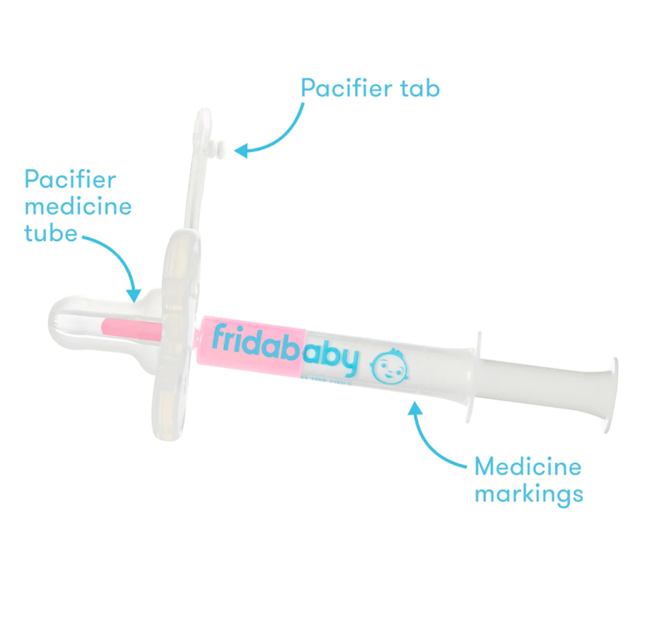 MediFrida - The Accu-Dose Pacifier