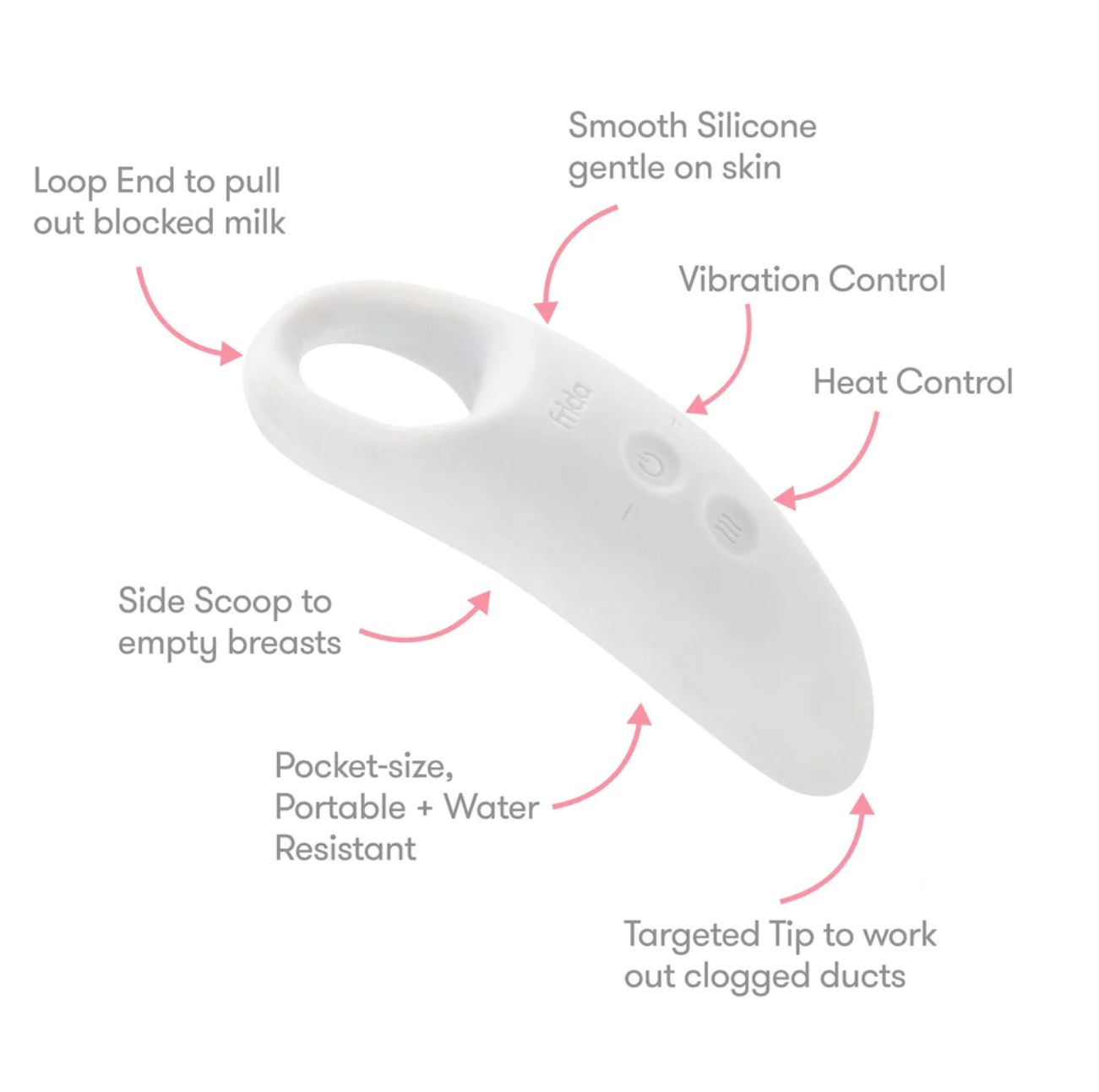 2-In-1 Lactation Massager