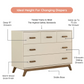 Soho 5-Drawer Dresser