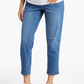 Maternity  28" Ankle Straight Leg Jean W/ Bellyband In Ace