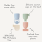 Pour & Play Bath Set