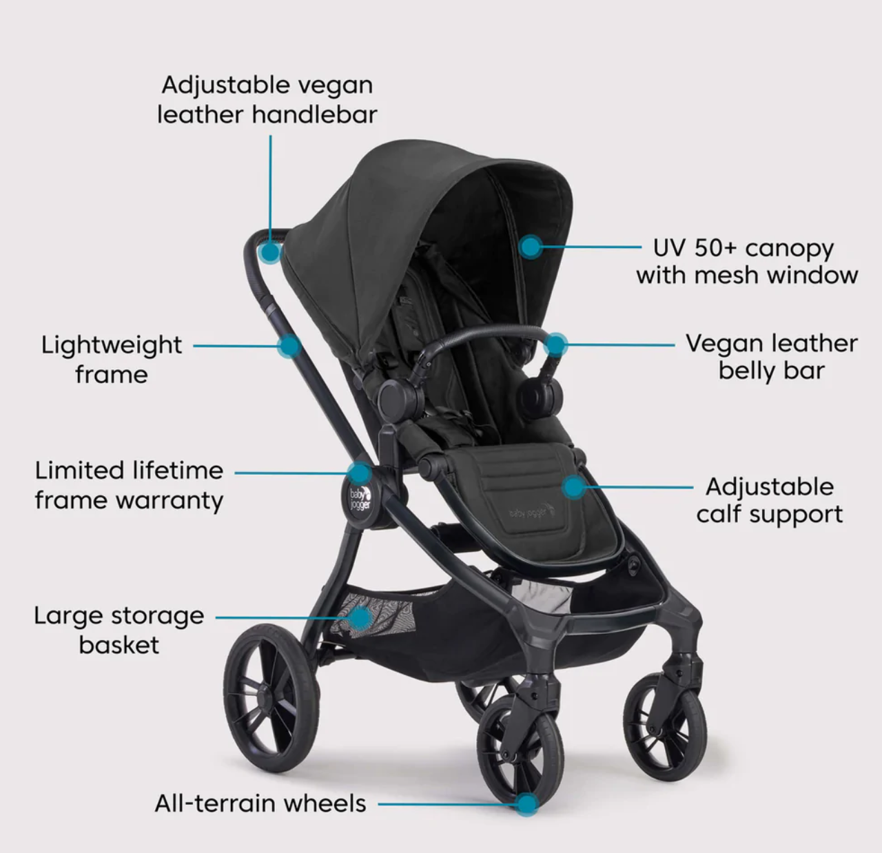 baby jogger premier Baby Jogger City Sights Stroller – Mickey Roo Maternity & Nursery