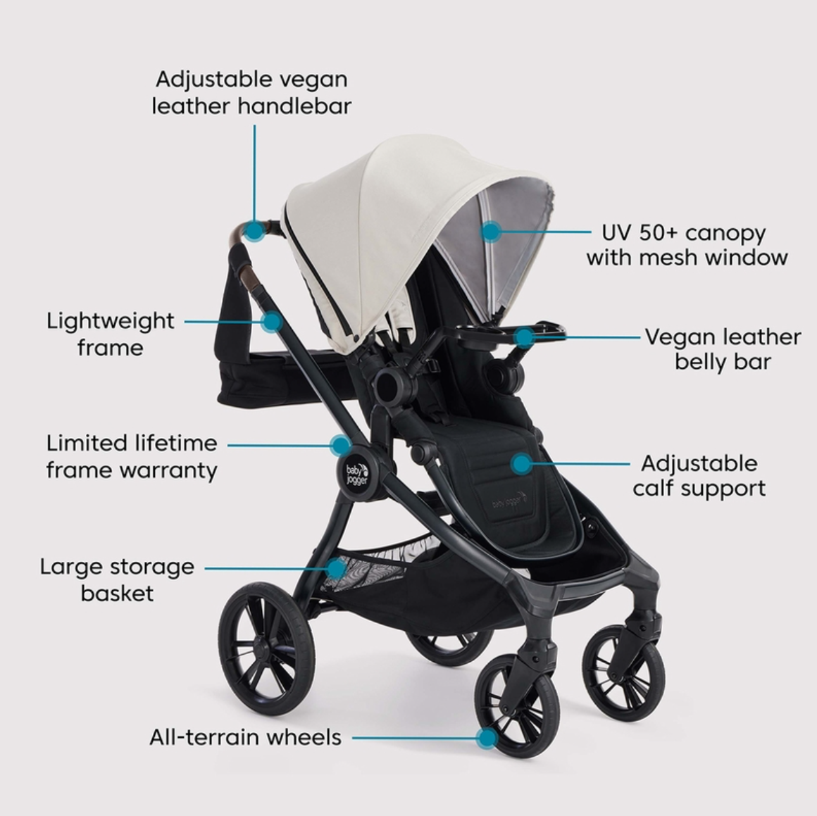Baby Jogger City Sights Stroller All-In-One Bundle